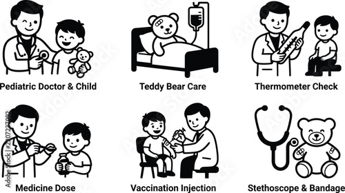 Pediatric Healthcare Icon Set Featuring Doctor and Child Medical Checkup Scenes in Flat Vector Illustration Style