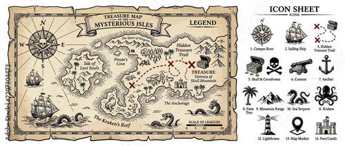 Antique Treasure Map with Pirate Icons and Nautical Symbols