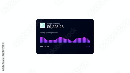 Cinematic shot of digital financial chart with rising numbers