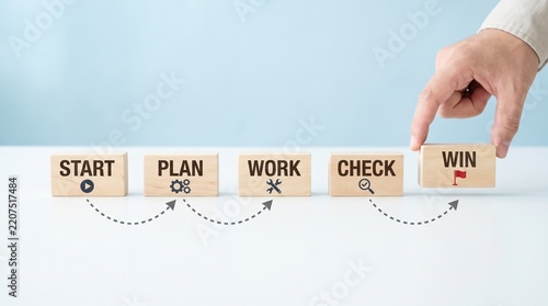 Wooden blocks with Plan, Work, and Check words and process icons, PDCA cycle and project management concept