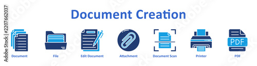 Document Creation Web icon banner and collection