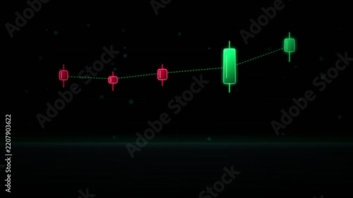 Financial candlestick chart showing market trends and price movement