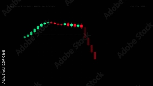 Financial candlestick chart showing market trend