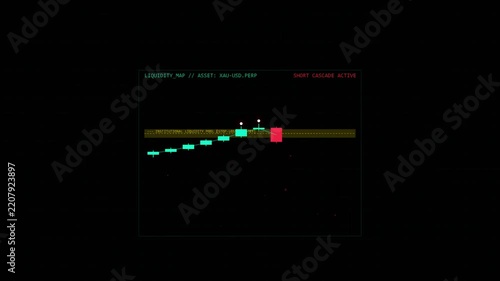 Digital financial trading chart showing xauusd liquidity map and market data