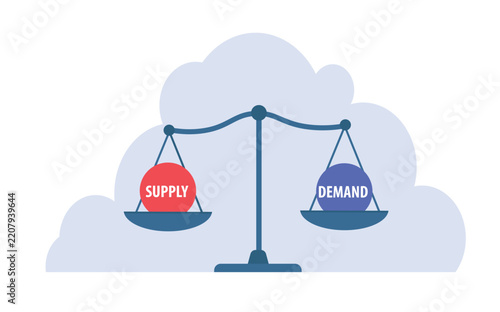 Supply and demand on the weight balance scale