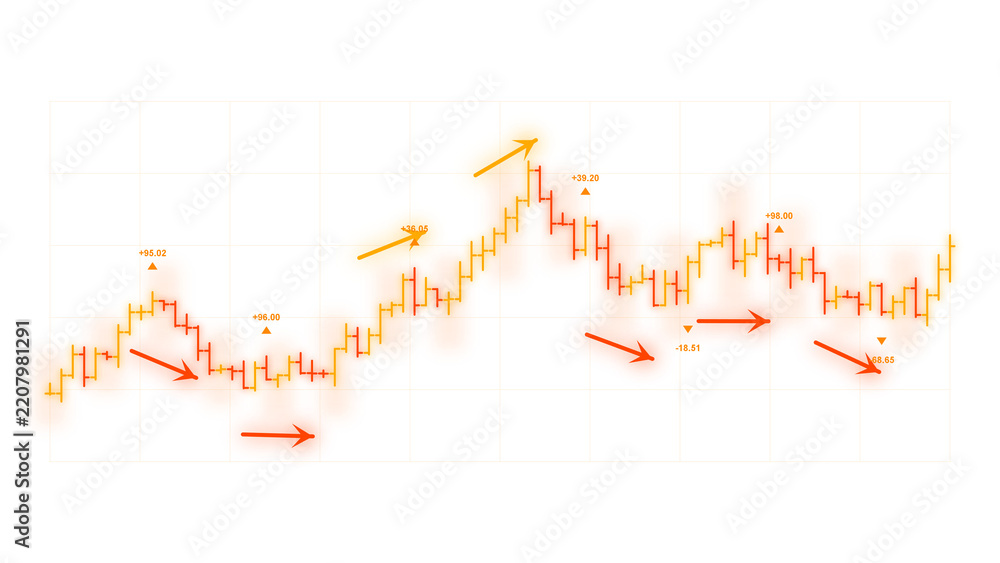 Fototapeta premium PNG image of Financial stock market chart with trend arrows, trading candlestick graph for investment analysis, forex rate movement visual concept isolated on Transparent Background isolated