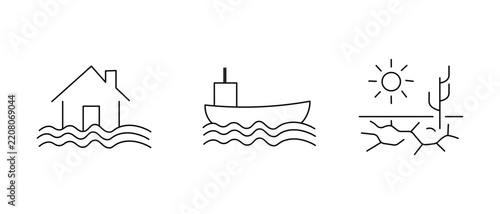Three simple line icons: flooded house, boat on waves, dry cracked earth with sun