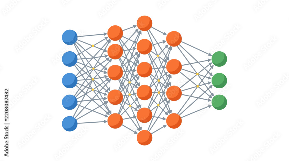 Obraz premium Artificial Neural Network Diagram Showing Input Hidden and Output Layers