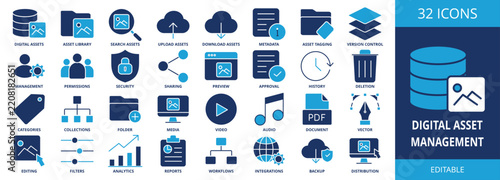 Digital Asset Management web banner icon set multi style vector illustrations concept with icon asset, assets, DAM, asset management, digital media, digital content