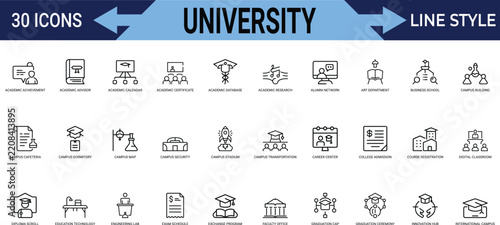 University line icon set academic calendar achievement advisor building business school campus.