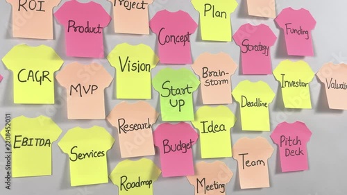 Startup Business Sticky Notes with Entrepreneurship Terms, Camera Panshot