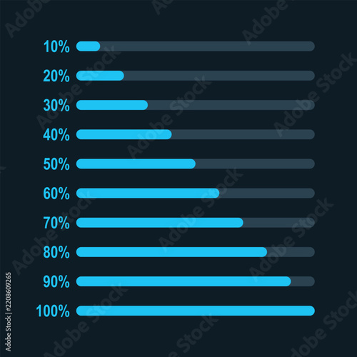 Blue statistics column horizontal graph 10%-100%. Digital modern info flat design interface illustration infographic elements for app ui ux web banner button vector isolated on dark background