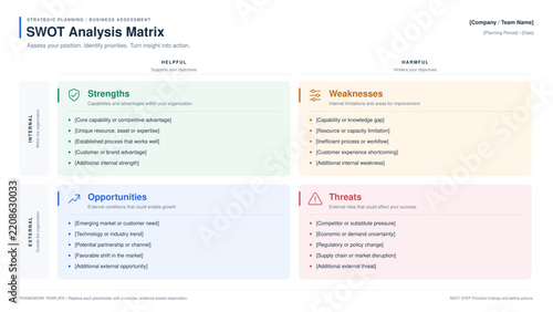 SWOT Analysis Matrix Template — Strategic Planning Chart with Color-Coded Strengths Weaknesses Opportunities Threats Quadrants
