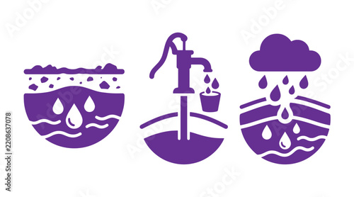 Icons depicting groundwater extraction processes including well pump and precipitation collection with groundwater irrigation precipitation resource extraction collection