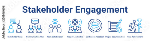 Stakeholder Engagement web banner icon vector illustration concept for business with icon of Stakeholder Input, Communication Plan, Team Collaboration, Project Leadership, Continuous Feedback,.