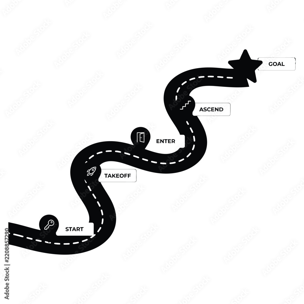 Fototapeta premium Road map icon diagram with steps toward the goal business strategic