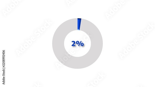 2% circle loading pie chart icon modern design concept illustration.