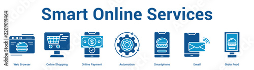 Smart Online Services web banner icon set vector illustration concept for technology with icon of Web Browser, Online Shopping, Online Payment, Automation, Smartphone.
