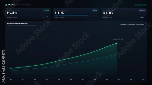 Financial Dashboard Interface Showing Business Revenue Growth and Analytics