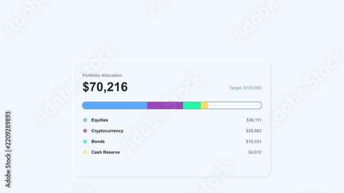 Clean animation of financial portfolio growth and asset allocation