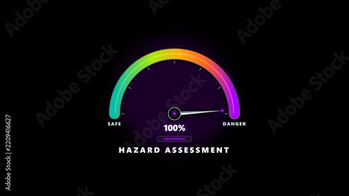 Hazard assessment gauge showing risk level from safe to danger