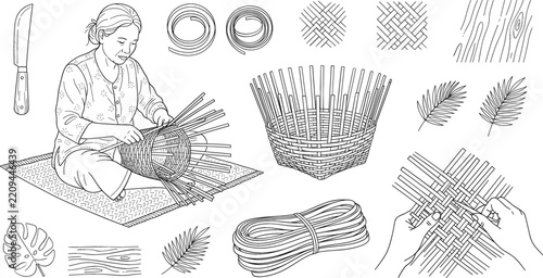 Traditional basket weaving line art vector set featuring woman crafting artisanal products textures bamboo strips knife and hands process