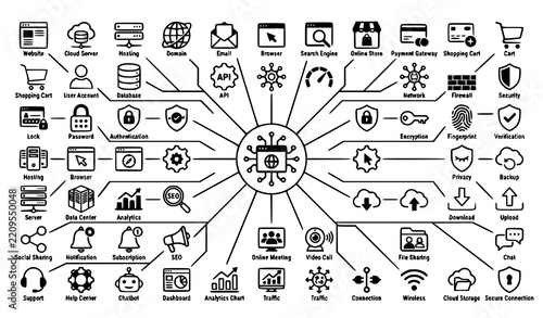 50 Quality Web Services and Cybersecurity Vector Icons Set for Cloud Hosting Ecommerce Privacy and Digital Security
