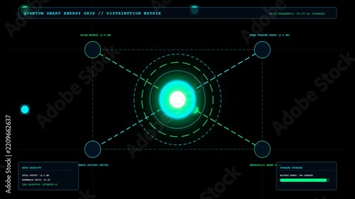 Quantum Smart Energy Grid Distribution Matrix Motion Graphic with Futuristic Data Network Interface