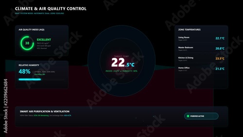 Smart Home Climate and Air Quality Control Dashboard Interface with Real Time Monitoring Data Display