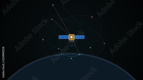 Global Satellite Orbit Network Loop with Earth Horizon, Space Telecommunication Background