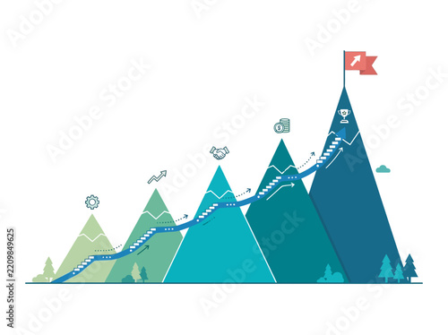 Business growth roadmap concept with an upward curved route moving through several mountain peaks toward a final destination flag, balanced composition, professional flat vector illustration