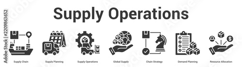 Supply Operations web banner icon vector illustration concept for business with icon of Supply Chain, Supply Planning, Supply Operations, Global Supply, Chain Strategy, Demand Planning, Resource.