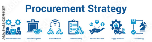 Procurement Strategy web banner icon vector illustration concept for business with icon of Procurement Process, Vendor Management, Supplier Network, Demand Planning, Resource Allocation, Supply.