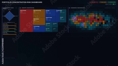 Explore a sophisticated dark-mode lending portfolio concentration dashboard with dynamic visualizations showcasing industry, geography, borrower, and product risk exposure metrics.