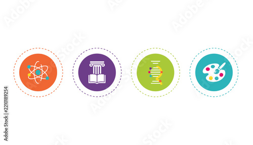 Four colorful circle icons representing various academic subjects like science, humanities, biology, and fine arts for education.