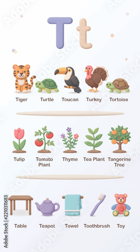 Educational alphabet poster for young children learning phonics and vocabulary with nature objects design by alevidhanu