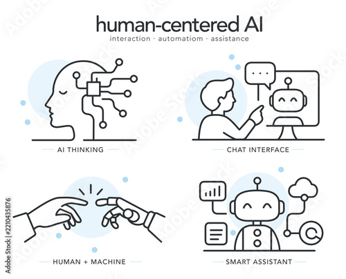 human-centered AI interaction and smart assistant concepts
