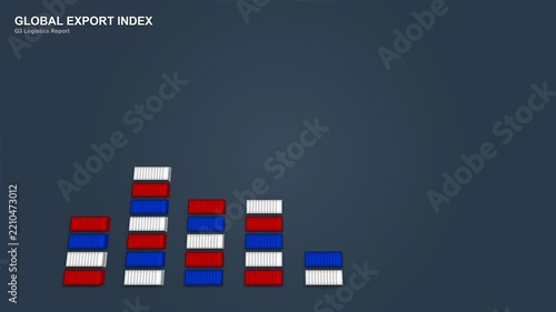 Global Export Index Bar Chart Featuring Stacked Colorful Shipping Containers