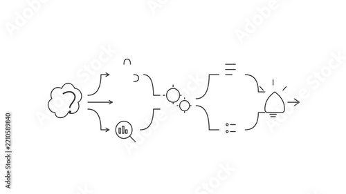 Minimalist line art animation showcasing a creative business process workflow from problem to innovative idea solution on a clean white background, 4k motion graphics.