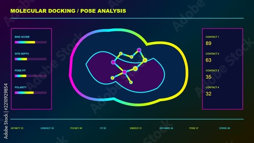 A digital bioinformatics interface shows molecular docking analysis displayed on a dark virtual screen while scientific data values fluctuate during a complex research processing simulation sequence