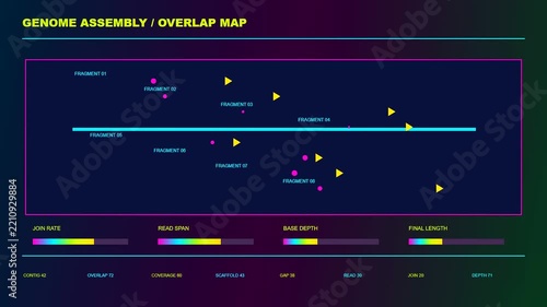 a futuristic bioinformatics interface shows scrolling data streams with floating geometric shapes and colorful glowing bars moving across a dark digital screen to display genetic sequences