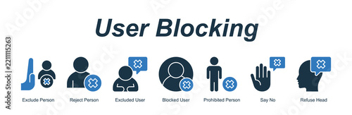 User Blocking web banner icon concept for with icon of Exclude Person, Reject Person, Excluded User, Blocked User, Prohibited Person, Say No, Refuse Head.