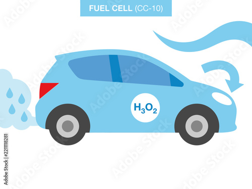 Hydrogen Fuel Cell Car Illustration - Eco-Friendly Zero Emission Vehicle Concept - Clean Energy Transportation Vector