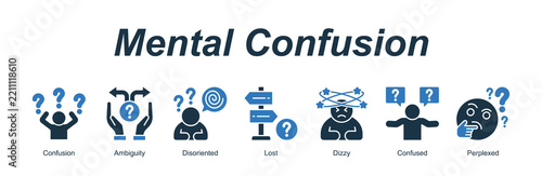 Mental Confusion web banner icon concept for with icon of Confusion, Ambiguity, Disoriented, Lost, Dizzy, Confused, Perplexed.