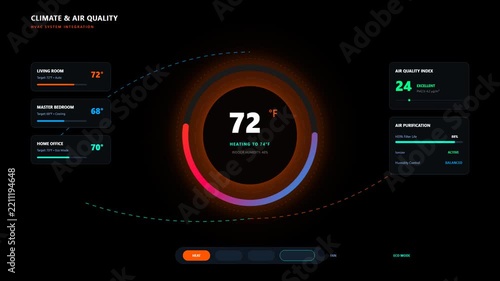 Smart Home Climate and Air Quality Dashboard Display Showing Real Time Environmental Data Metrics