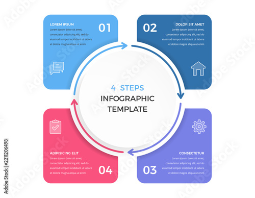 Four step infographic template with a central circle and four panels connected by circular arrows. 4 steps process cycle or flow chart for business presentations. Vector illustration
