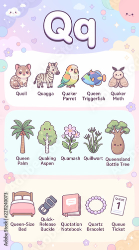 Cute Alphabet Educational Poster for Letter Q with Kawaii Animals and Objects design by alevidhanu
