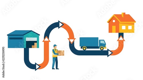 Logistics supply chain process flow with warehouse delivery truck and residential house vector illustration