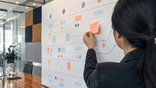 Product manager placing blank sticky note on abstract strategy roadmap
