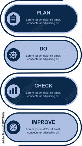 Plan Do Check Improve Business Process Infographic Template